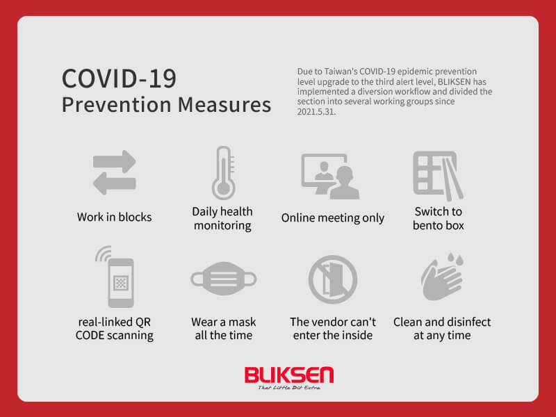 BLIKSEN-COVID-19 Prevention Measures